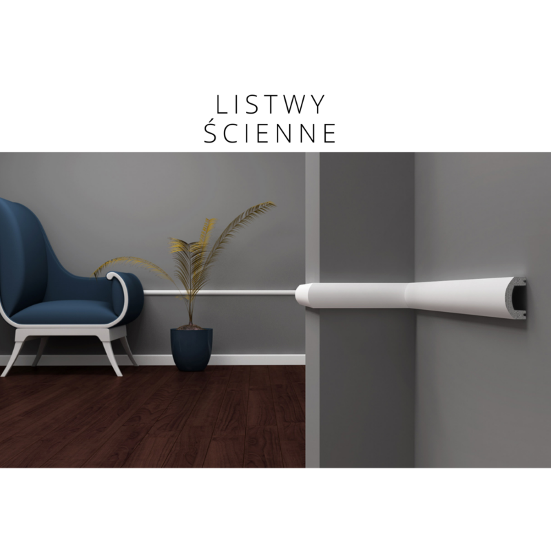 Listwy Ścienne